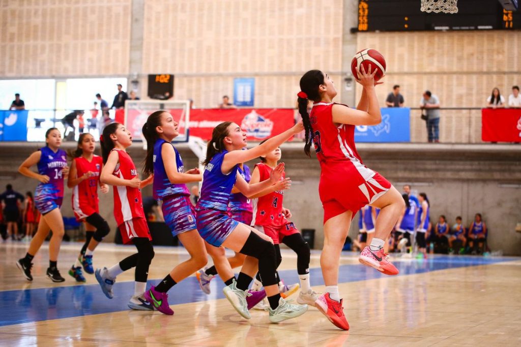 Ascensos y descensos del Básquetbol Soprole UC 2025 en Mini e Infantil